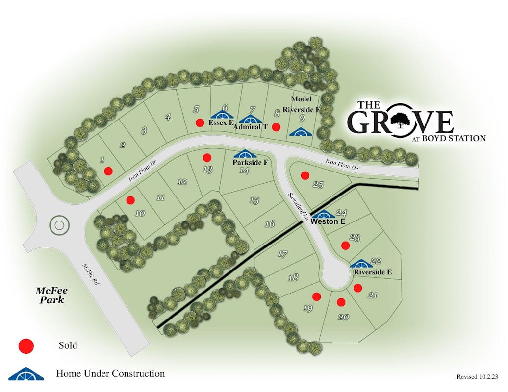 The Grove at Boyd Station Plat Map