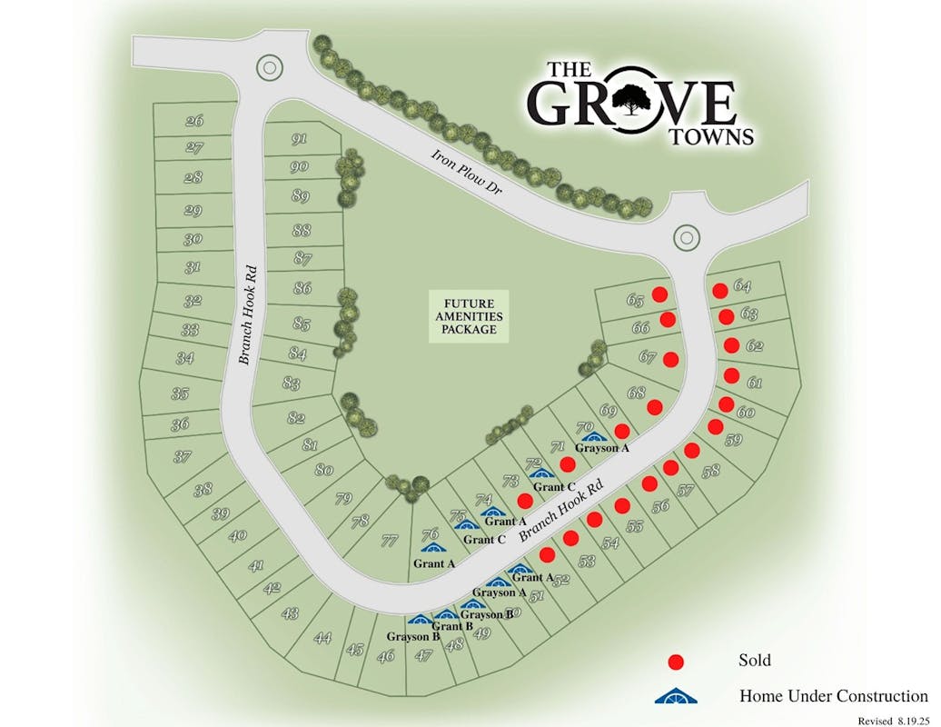 The Grove Towns Plat Map