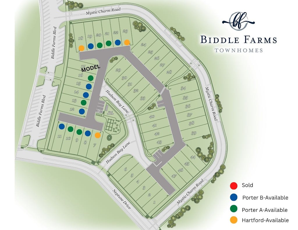 Biddle Farms Townhomes Plat Map