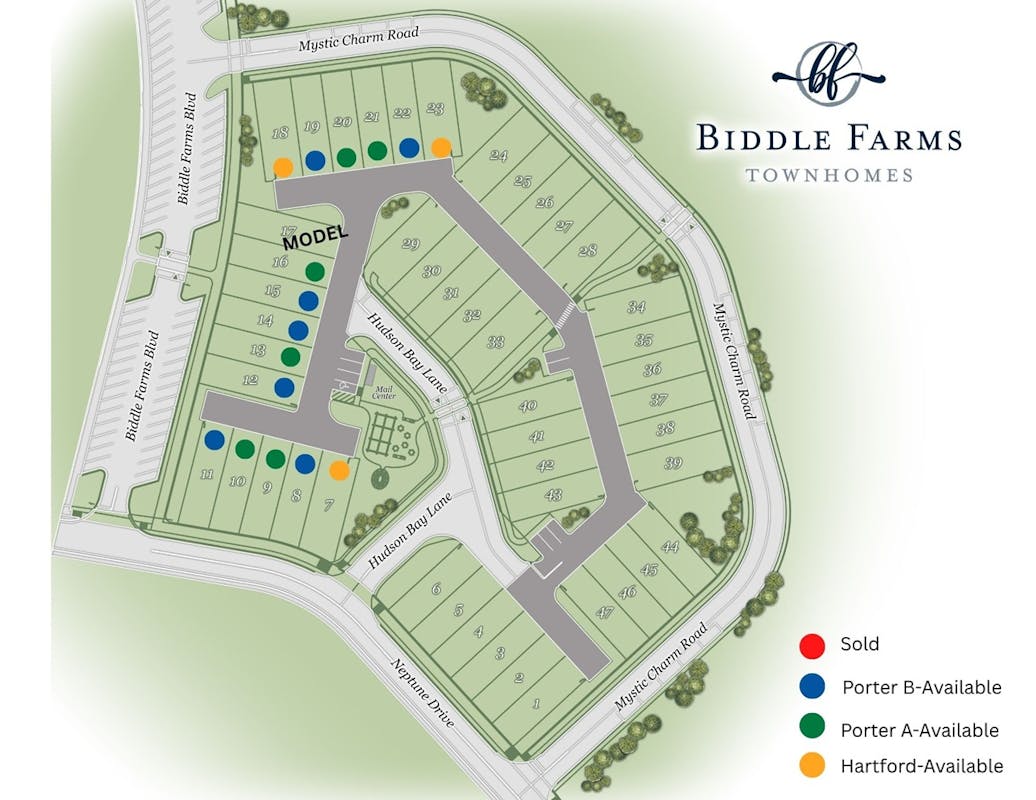 Biddle Farms Townhomes Plat Map